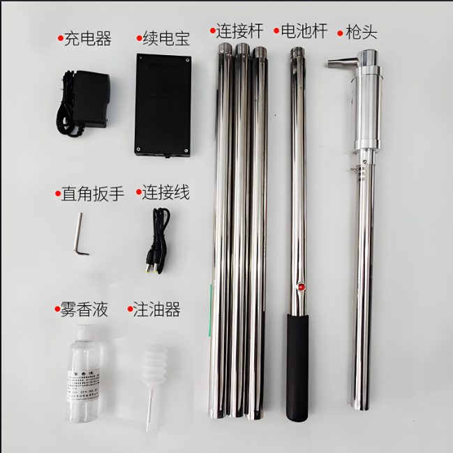 һ��ʽ���̸���̽����������